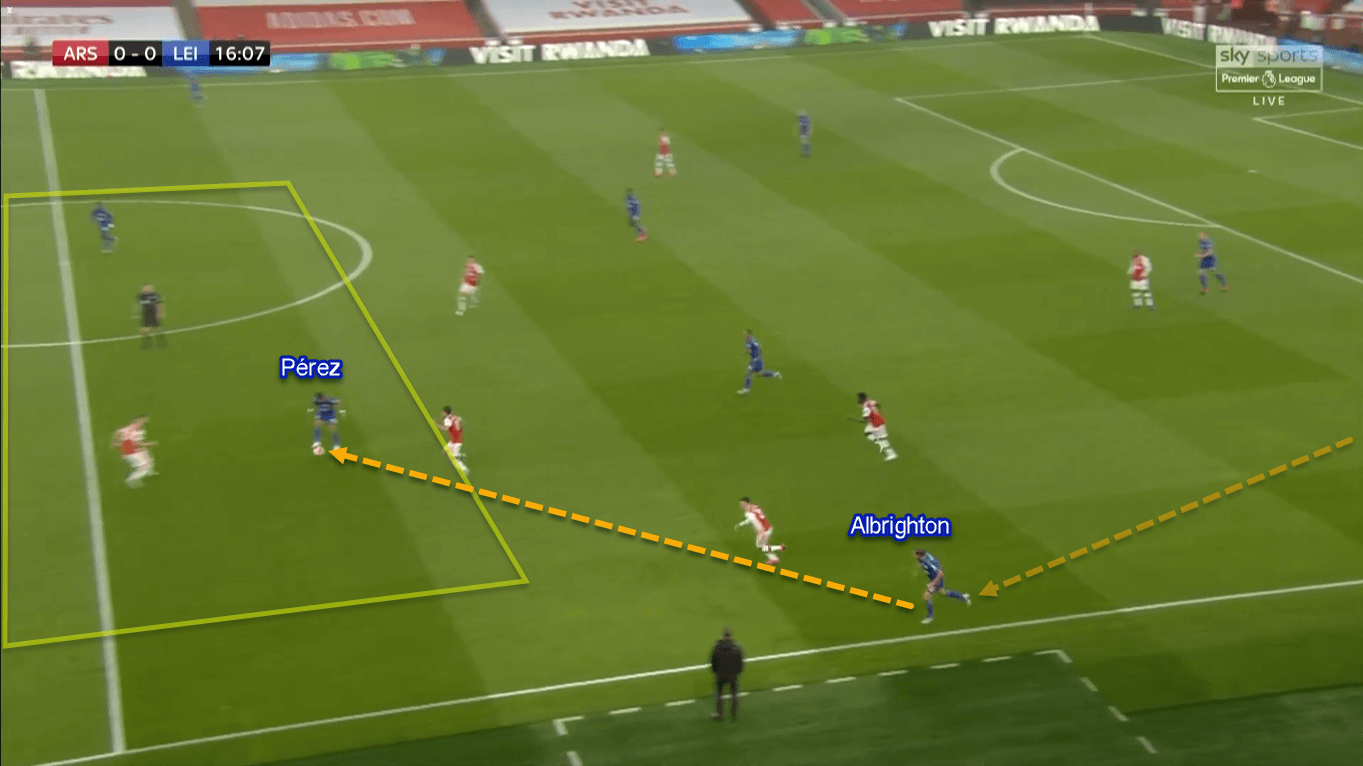 Premier League 2019/20: Arsenal vs Leicester City - Tactical Analysis Tactics