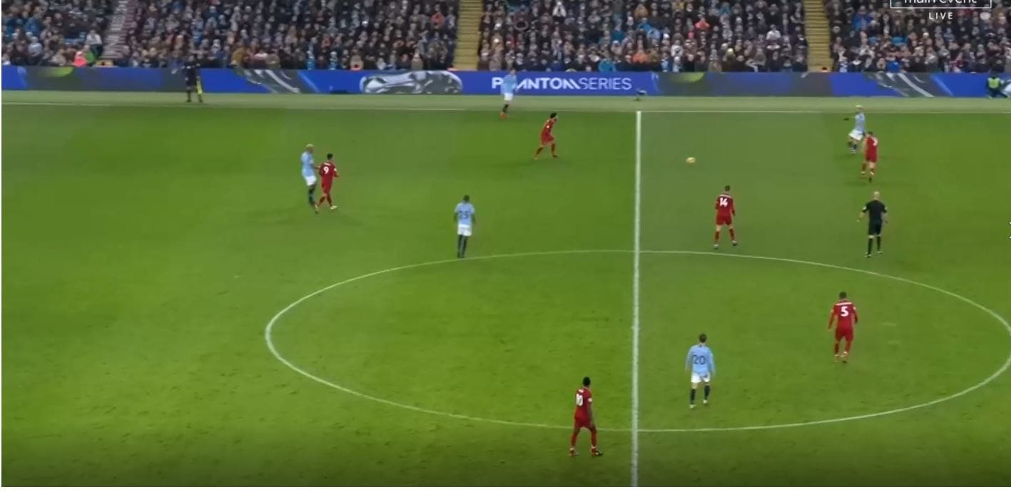 Premier League 19/20: Manchester City vs Liverpool- tactical preview tactics