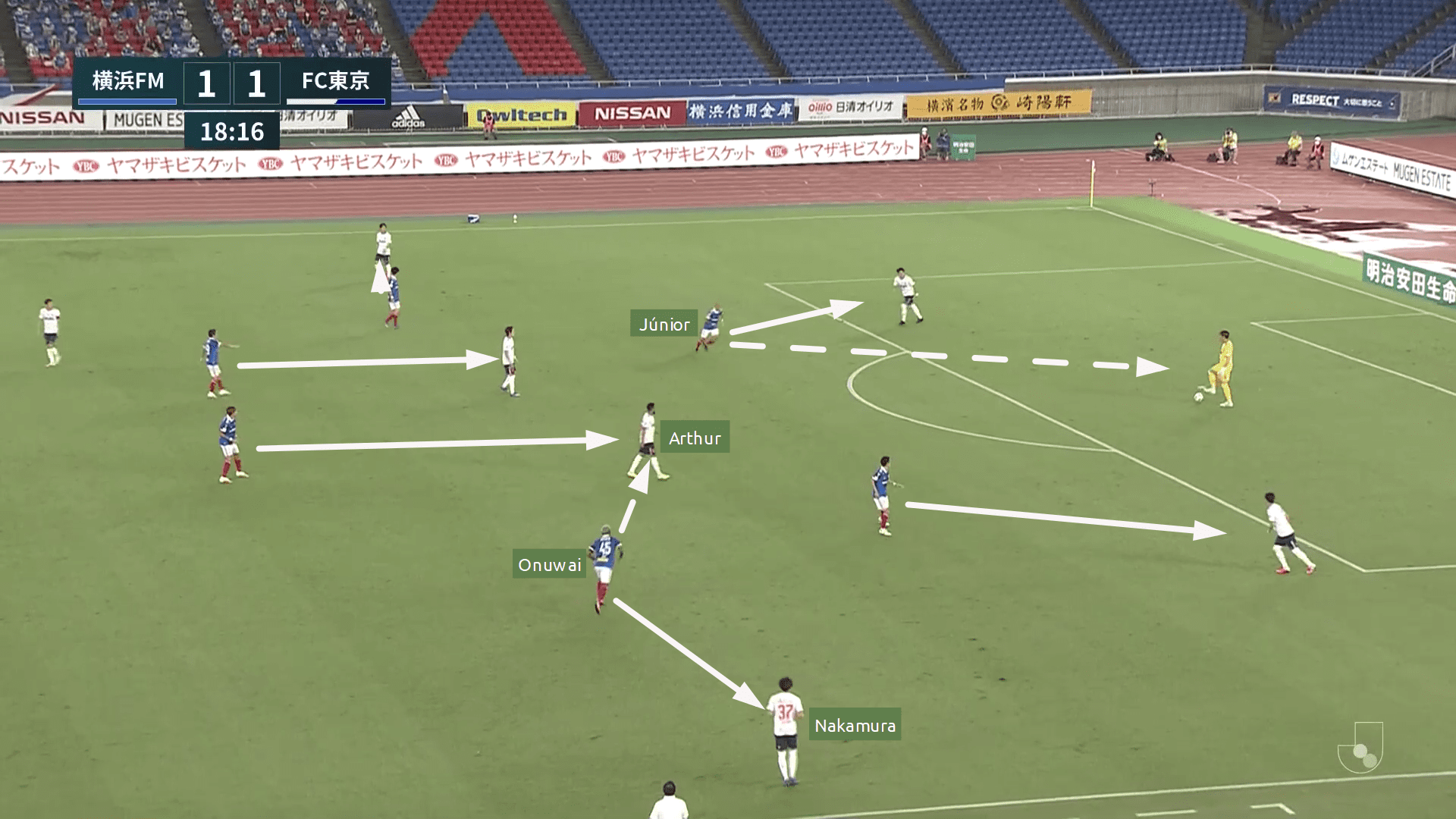 J1 League 2020: Yokohama F. Marinos vs FC Tokyo - tactical analysis tactics