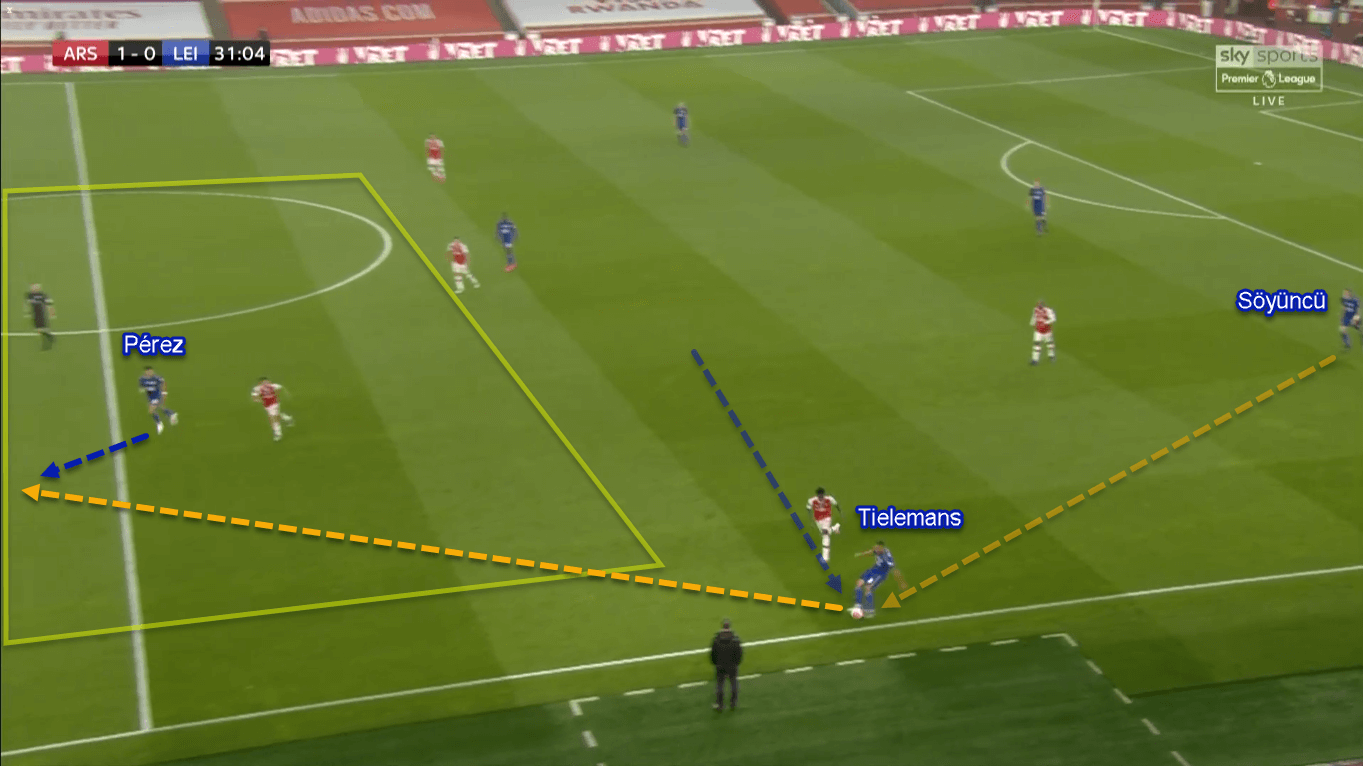 Premier League 2019/20: Arsenal vs Leicester City - Tactical Analysis Tactics