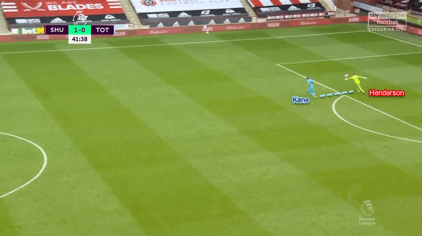 Premier League 2019/20: Sheffield United vs Tottenham - Tactical Analysis Tactics