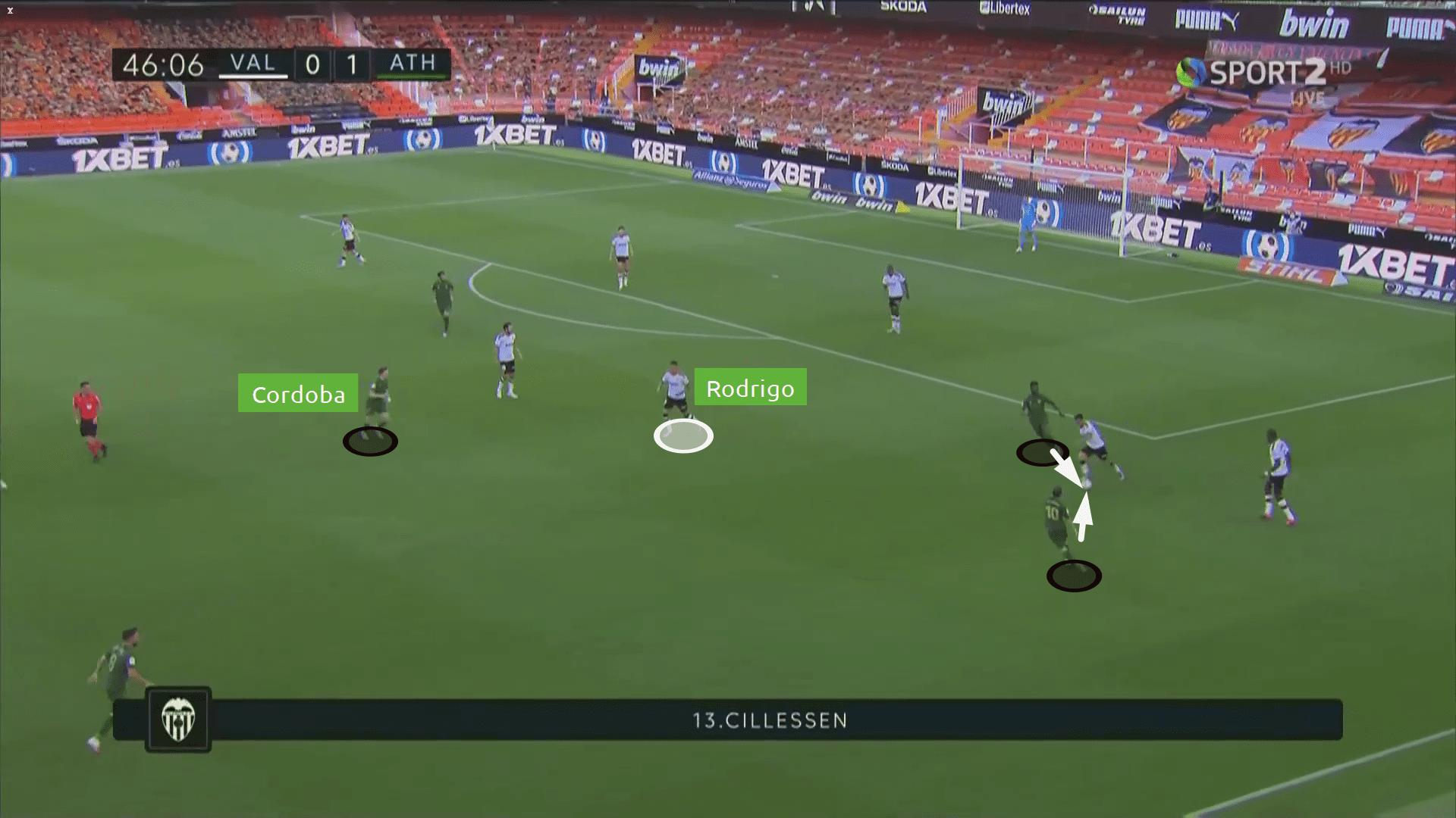 La Liga 2019/20: Valencia vs Athletic Bilbao - tactical analysis tactics