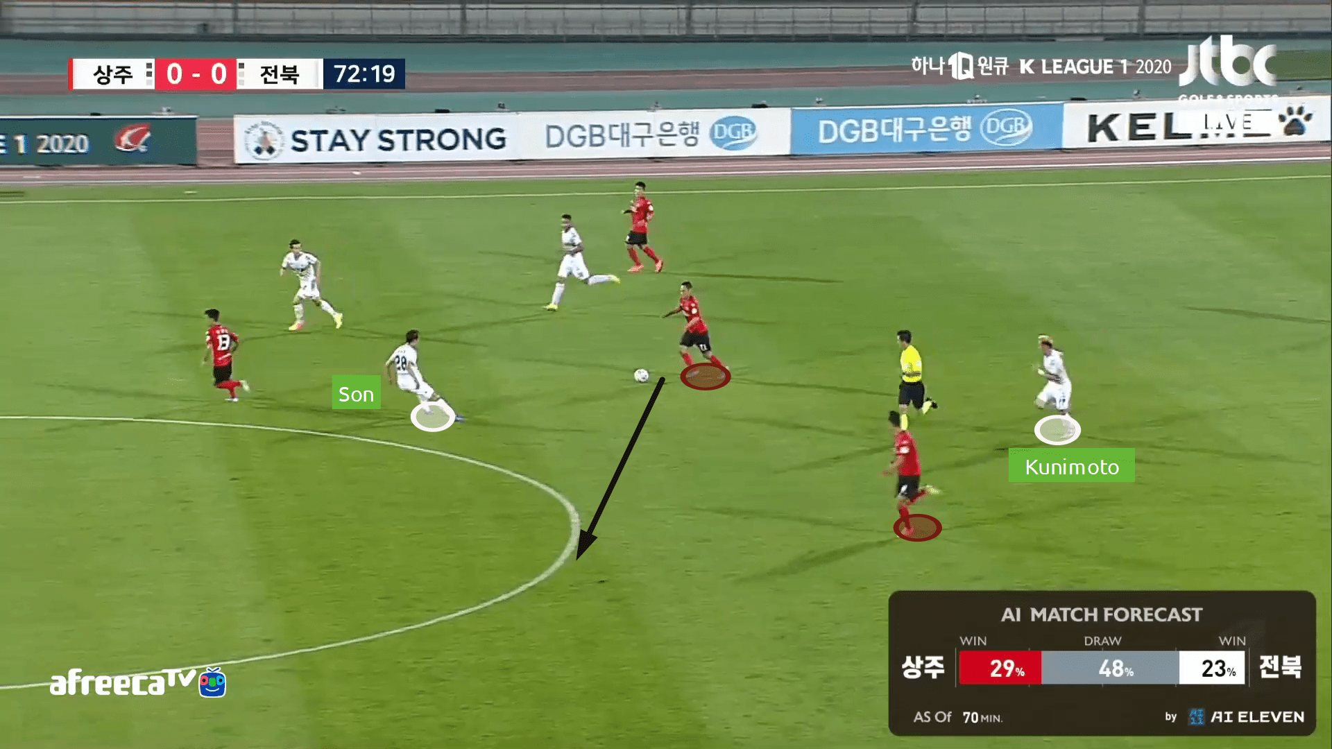 K-League 1 2020: Sangju Sangmu vs Jeonbuk Motors - tactical analysis tactics