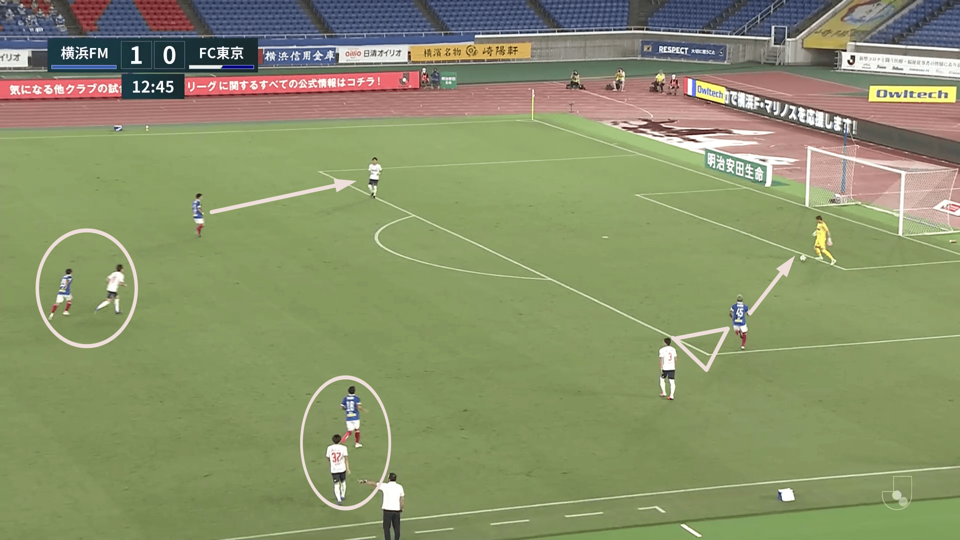 J1 League 2020: Yokohama F. Marinos vs FC Tokyo - tactical analysis tactics