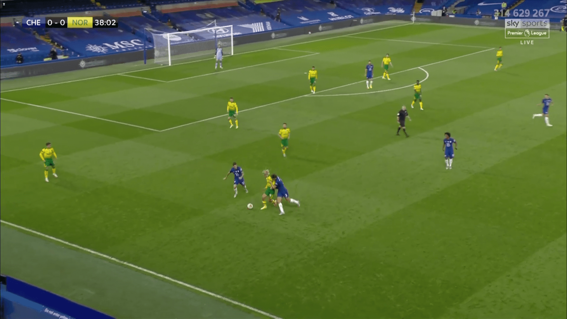 Premier League 2019/20 Chelsea vs Norwich - tactical analysis tactics