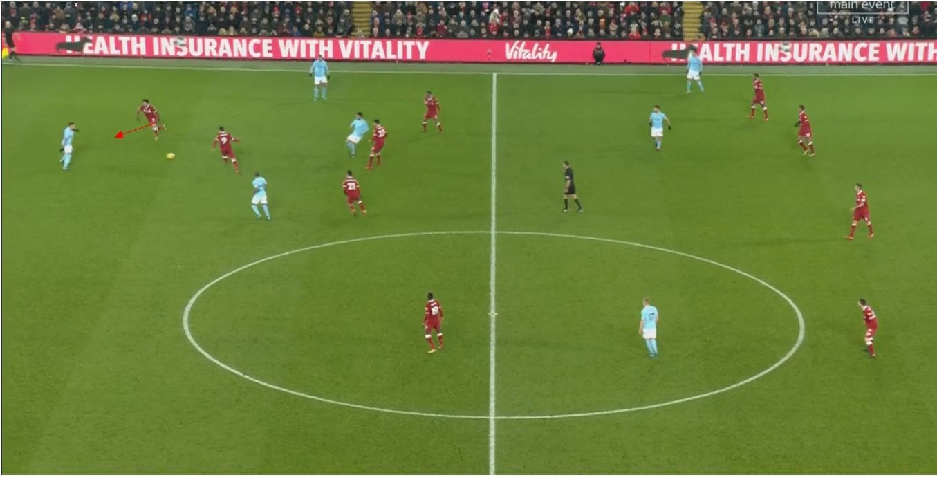 Premier League 19/20: Manchester City vs Liverpool- tactical preview tactics