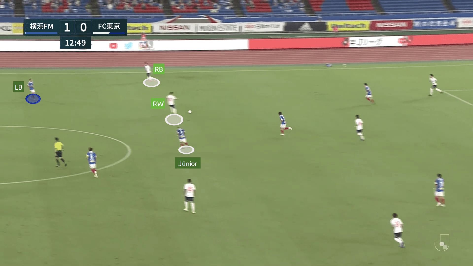 J1 League 2020: Yokohama F. Marinos vs FC Tokyo - tactical analysis tactics