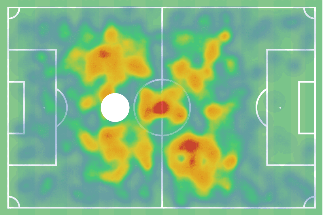 Sandro Tonali at Inter 2019/20 – scout report – tactical analysis tactics