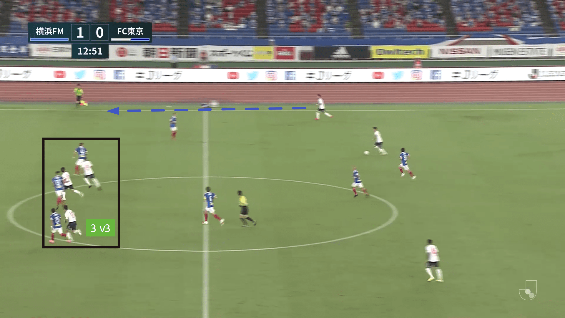 J1 League 2020: Yokohama F. Marinos vs FC Tokyo - tactical analysis tactics