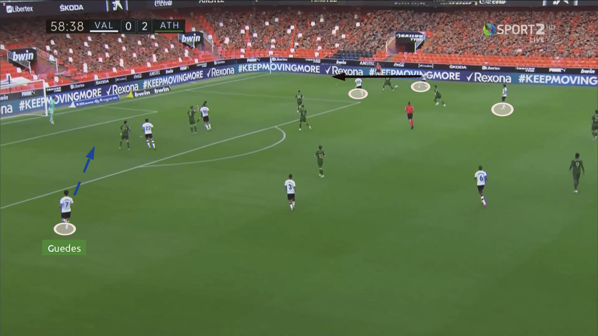 La Liga 2019/20: Valencia vs Athletic Bilbao - tactical analysis tactics