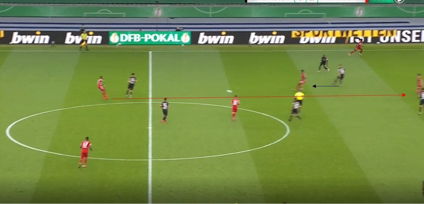 DFB Pokal Final 2020: Bayer Leverkusen vs Bayern Munich- tactical analysis tactics