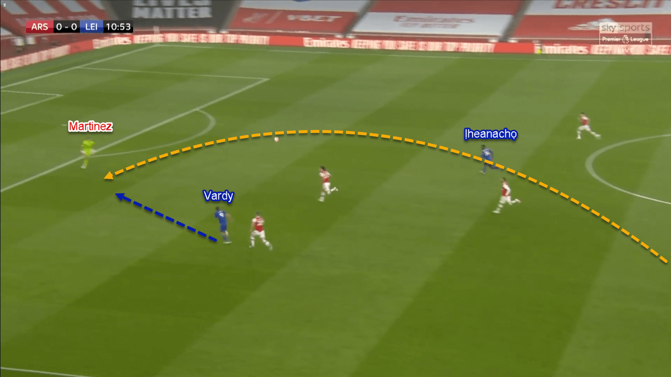 Premier League 2019/20: Arsenal vs Leicester City - Tactical Analysis Tactics