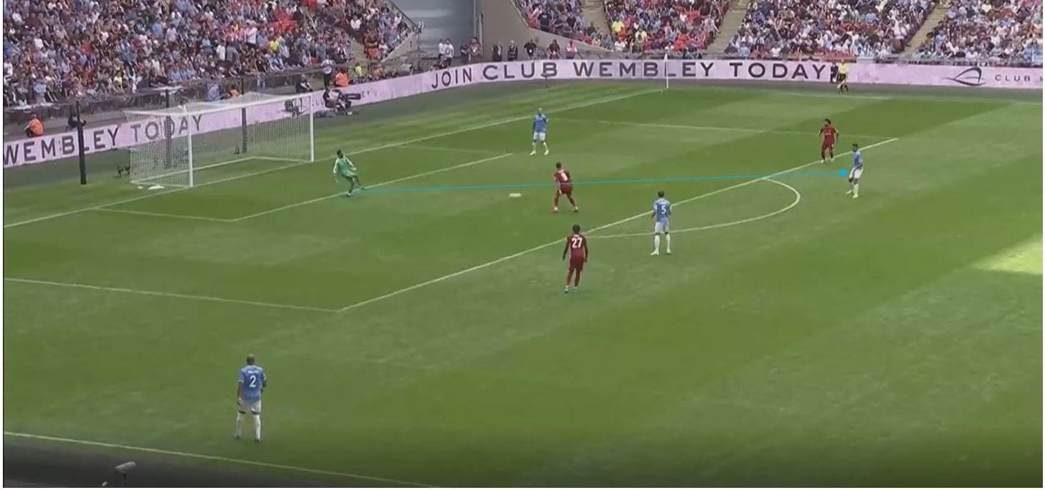 Premier League 19/20: Manchester City vs Liverpool- tactical preview tactics