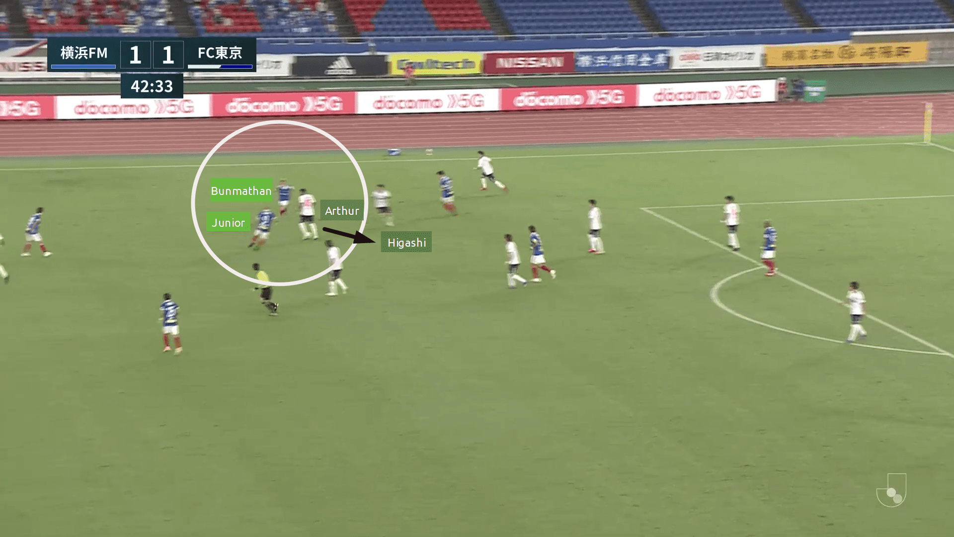 J1 League 2020: Yokohama F. Marinos vs FC Tokyo - tactical analysis tactics