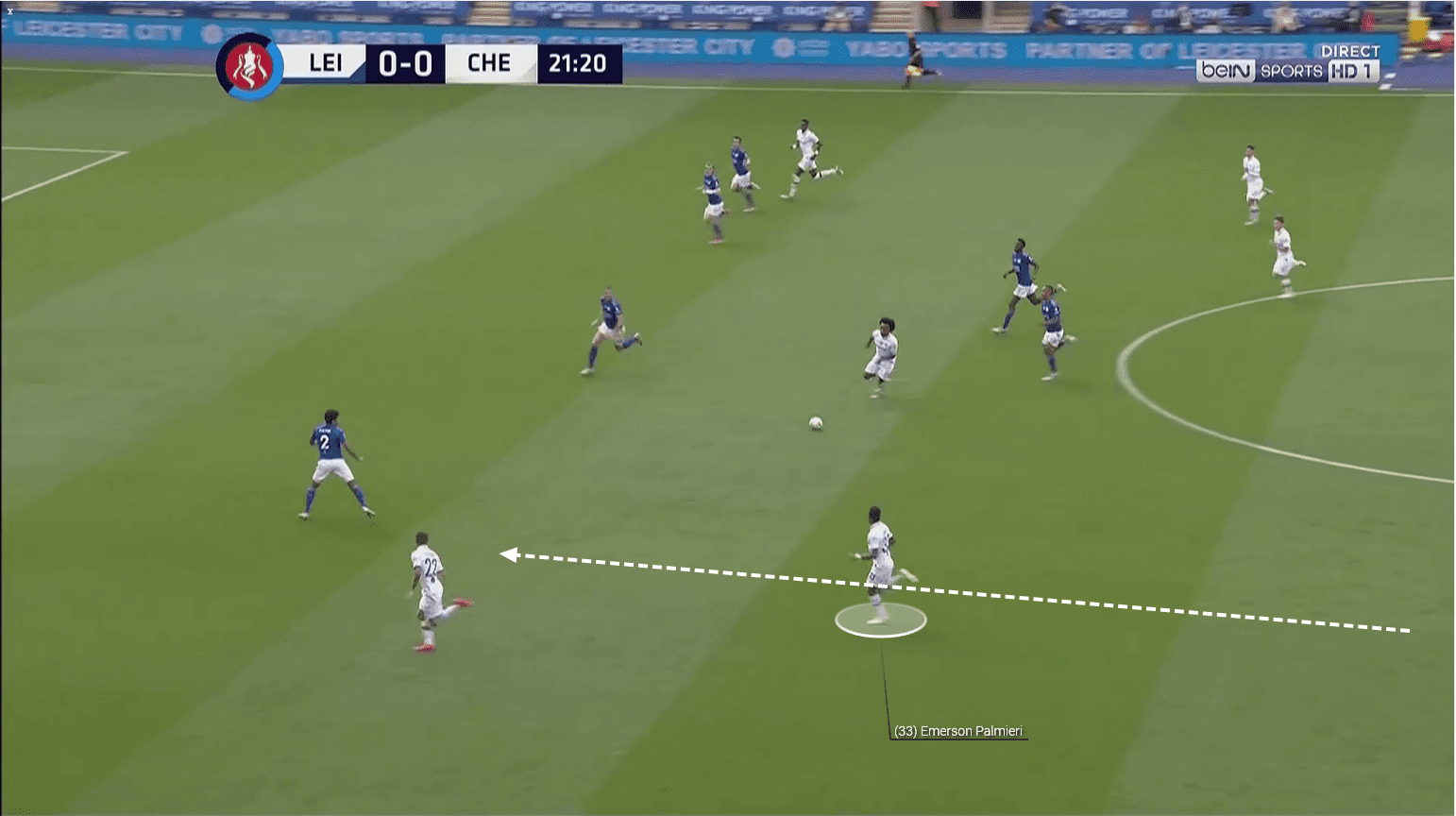 Emerson at Inter 2019/20 – scout report – tactical analysis tactics