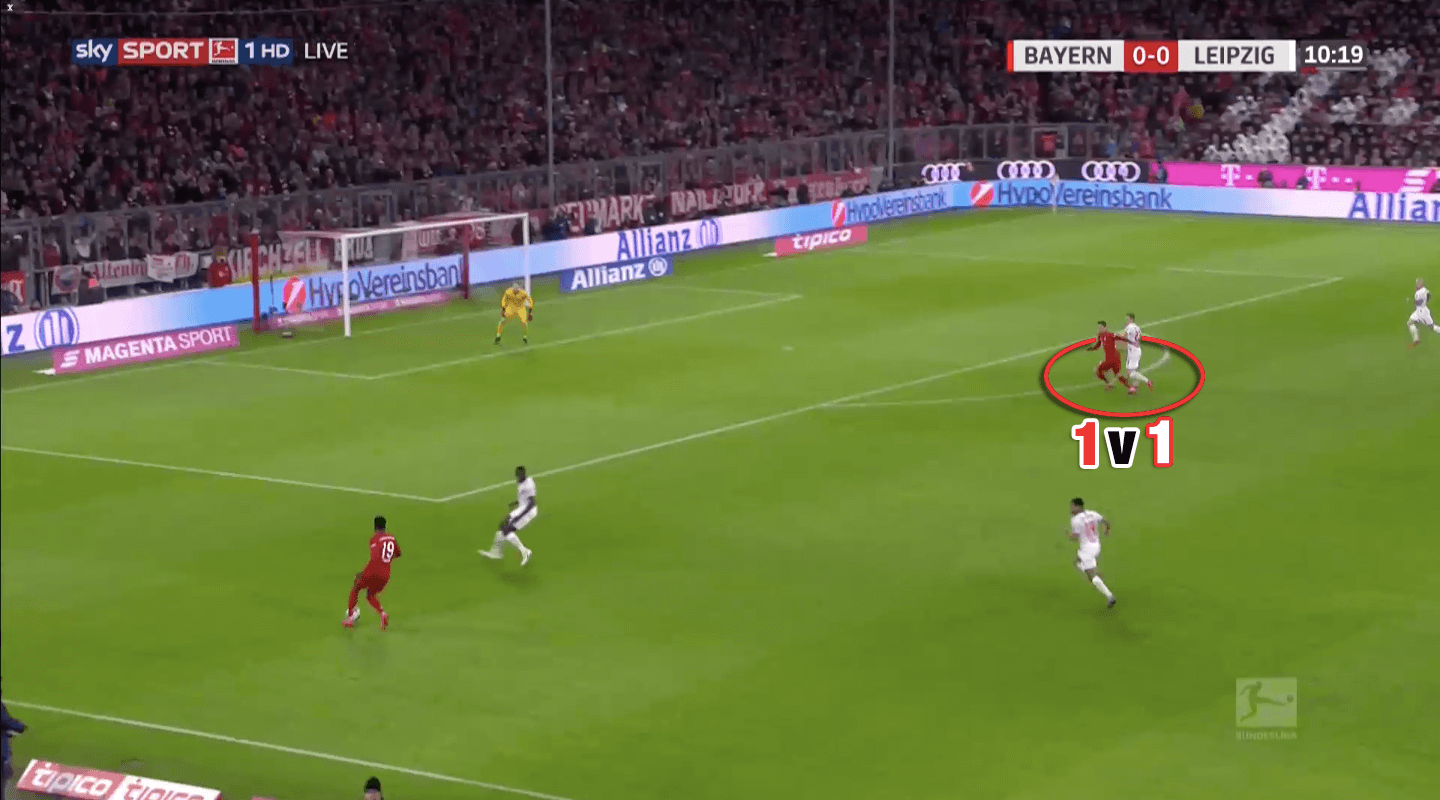 Bundesliga 2019/20: Bayern's and Leipzig's different striker systems - tactical analysis tactics