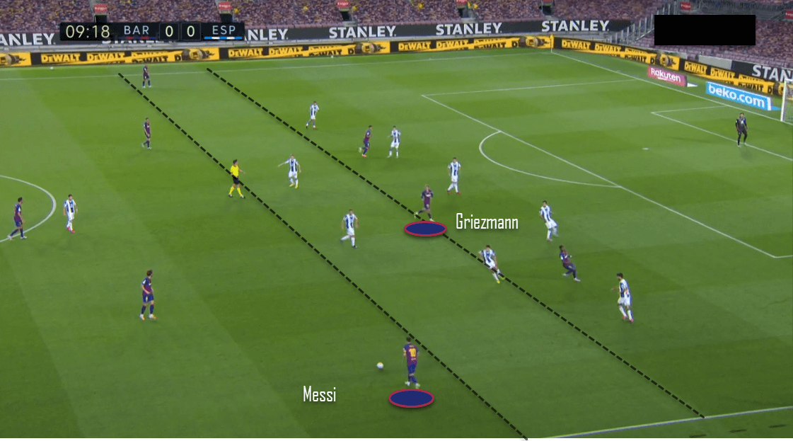 La Liga 2019/20: Barcelona vs. Espanyol - tactical analysis tactics