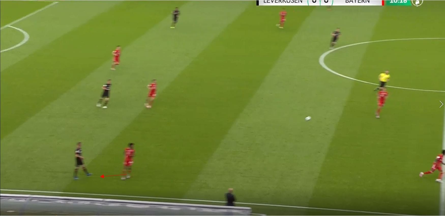 DFB Pokal Final 2020: Bayer Leverkusen vs Bayern Munich- tactical analysis tactics