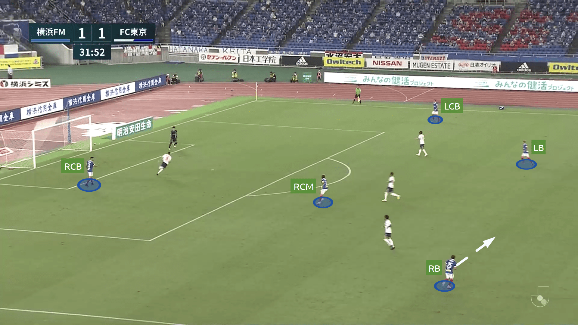 J1 League 2020: Yokohama F. Marinos vs FC Tokyo - tactical analysis tactics