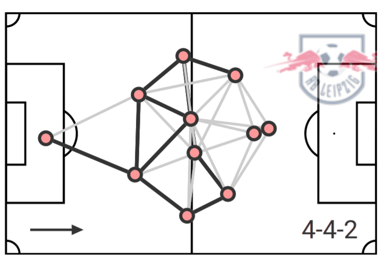 Hwang Hee-chan recruitment analysis - tactical analysis tactics