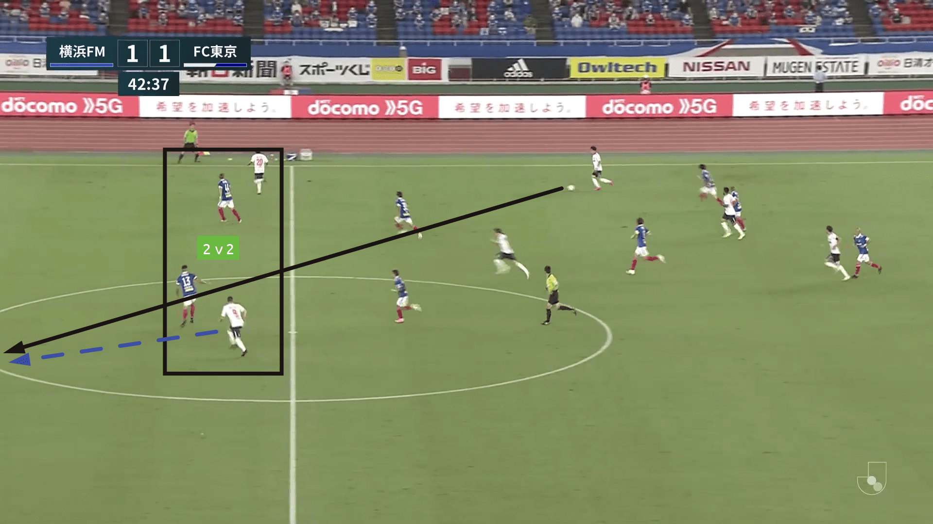 J1 League 2020: Yokohama F. Marinos vs FC Tokyo - tactical analysis tactics