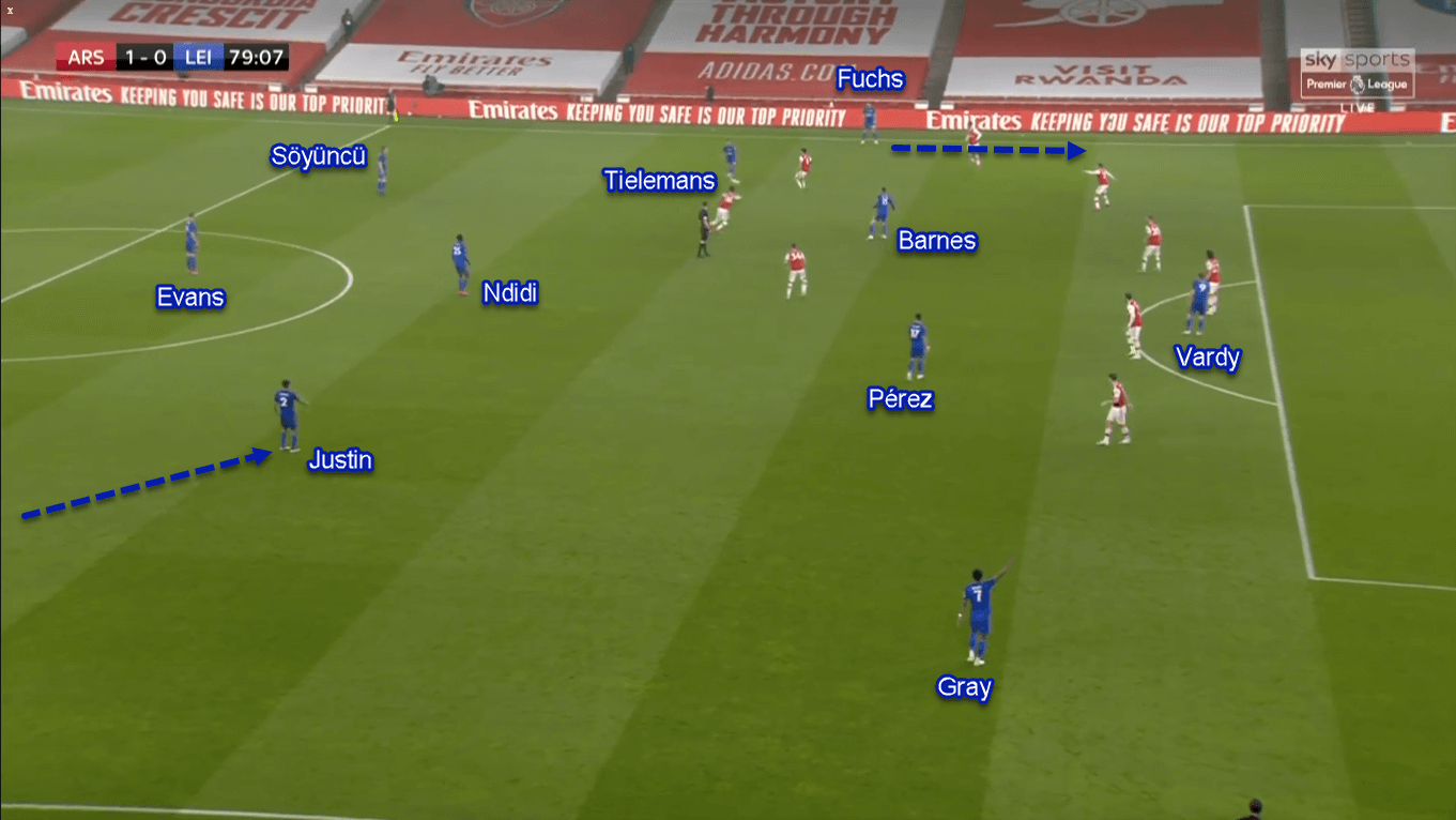 Premier League 2019/20: Arsenal vs Leicester City - Tactical Analysis Tactics