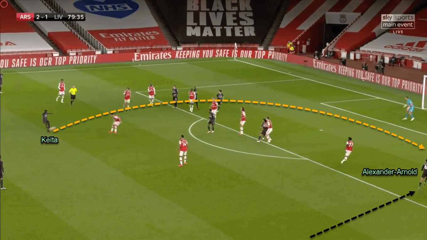 Premier League 2019/20: Arsenal vs Liverpool - Tactical Analysis Tactics