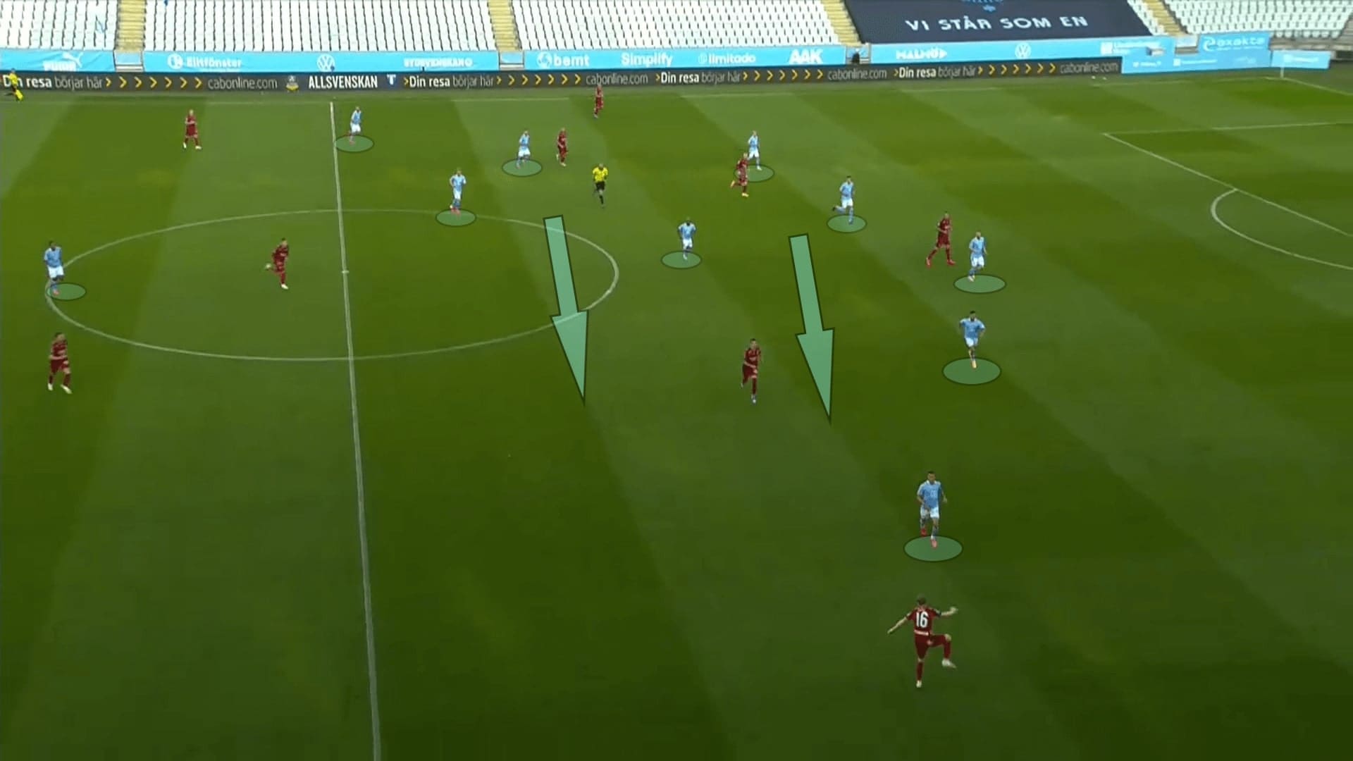 Allsvenskan 2020: Malmo FF vs Djurgardens - tactical analysis tactics