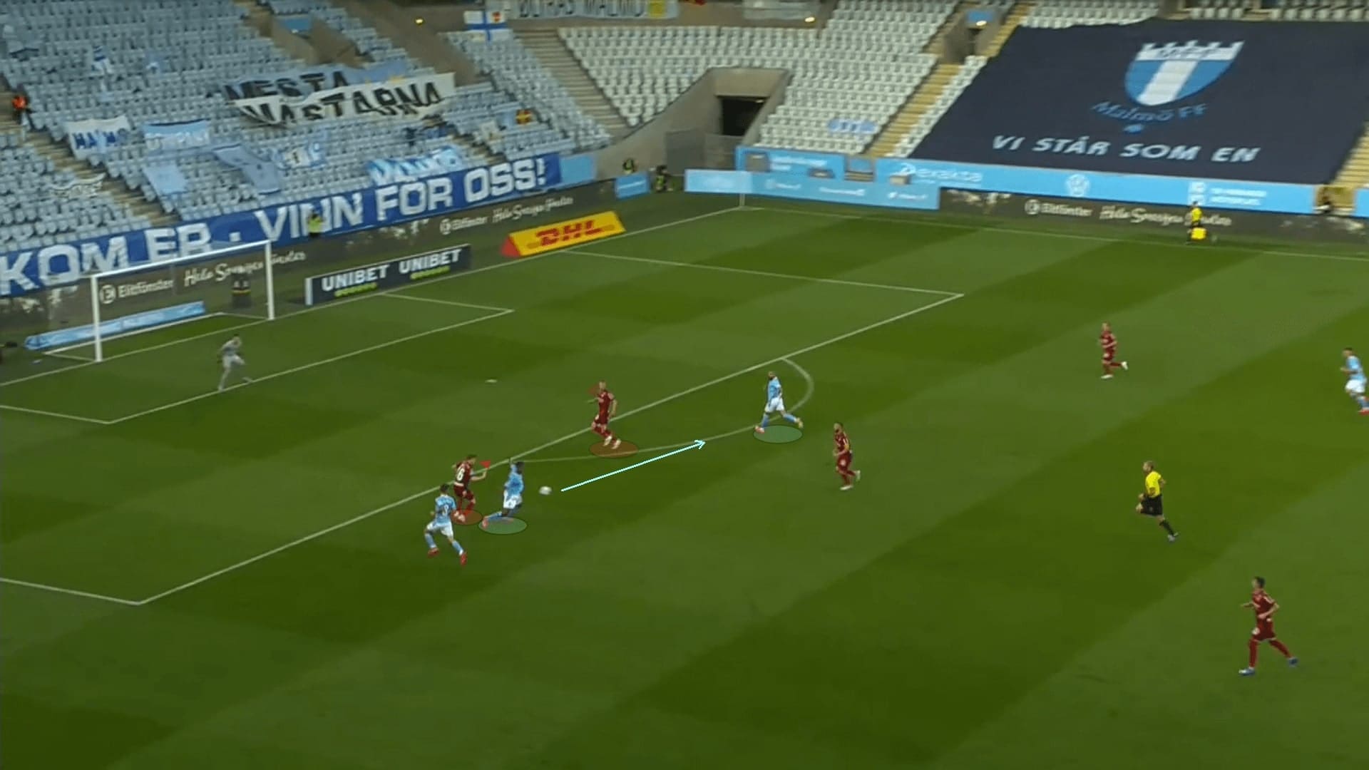 Allsvenskan 2020: Malmo FF vs Djurgardens - tactical analysis tactics