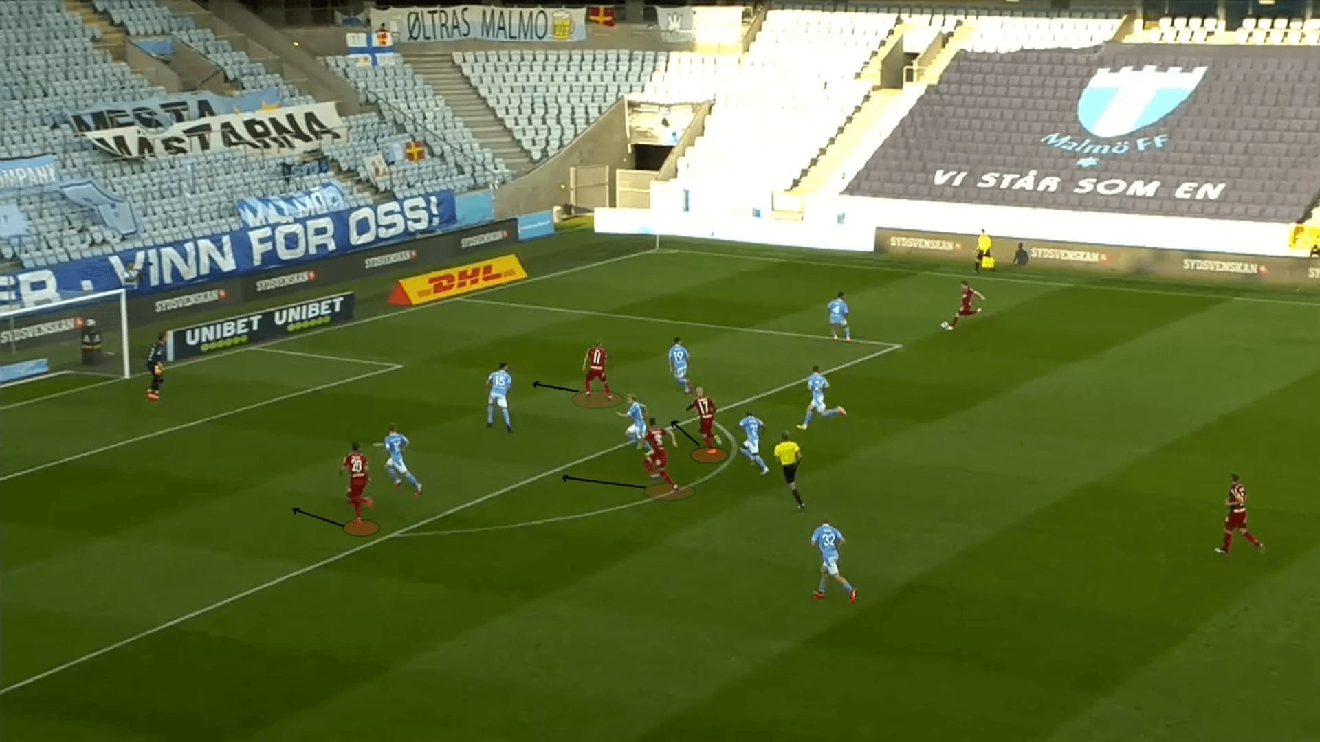 Allsvenskan 2020: Malmo FF vs Djurgardens - tactical analysis tactics