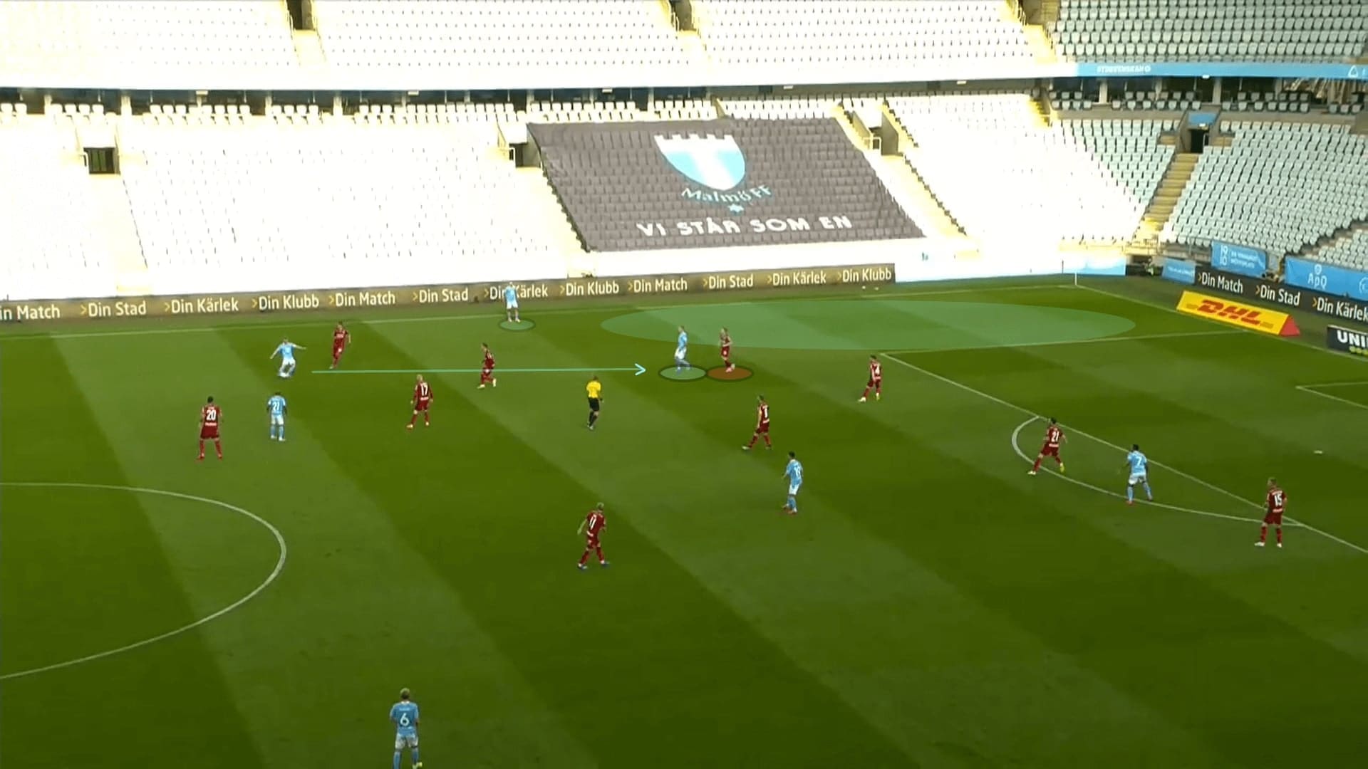 Allsvenskan 2020: Malmo FF vs Djurgardens - tactical analysis tactics