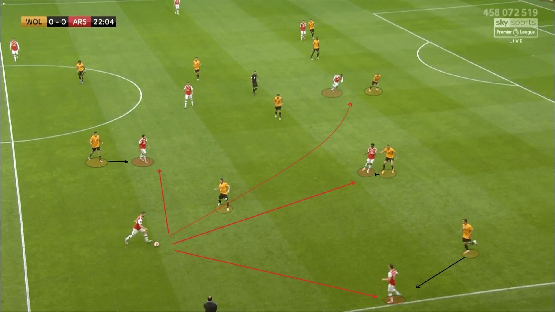 Premier League 2019/20: Wolves vs Arsenal - tactical analysis tactics