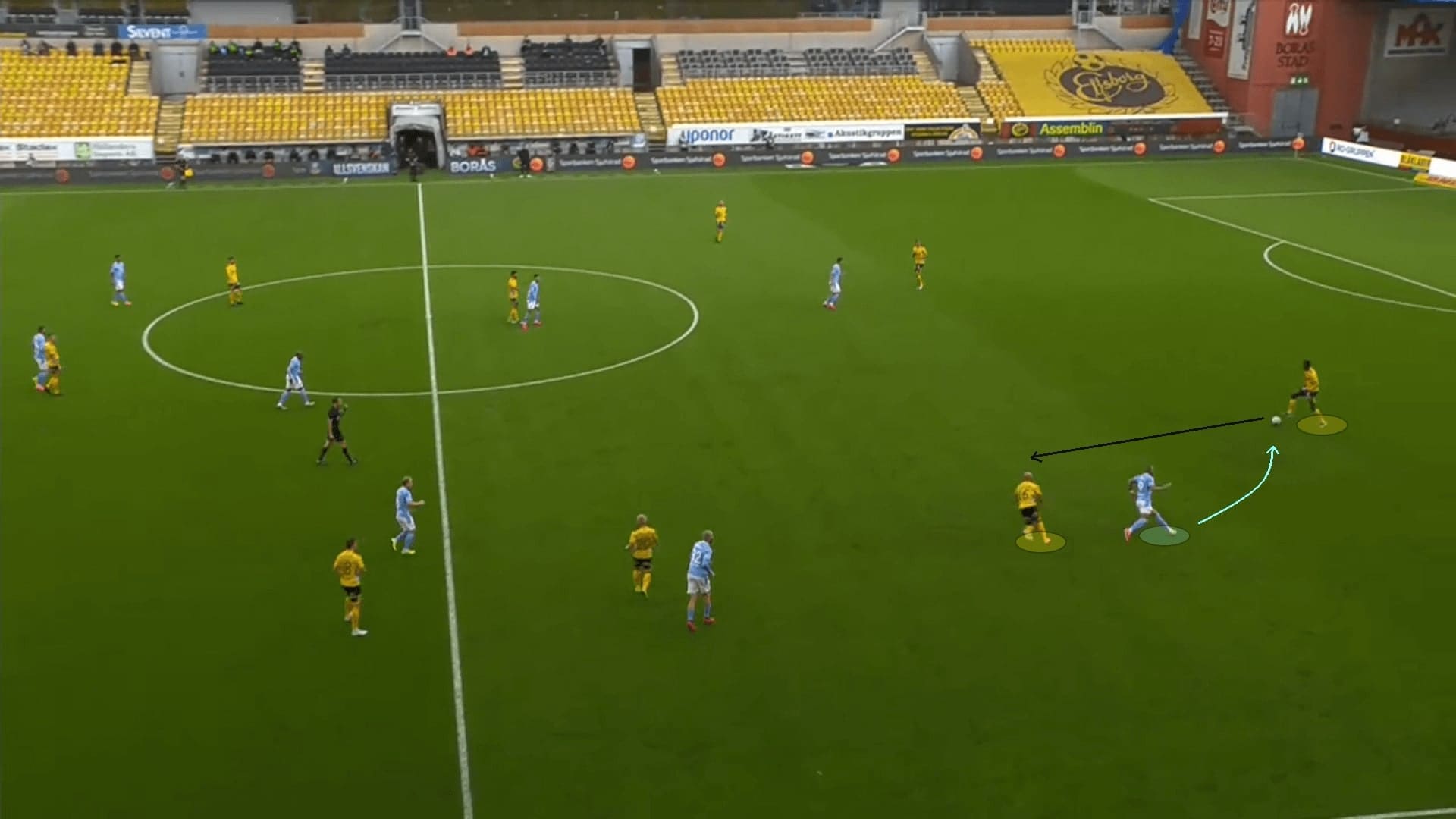 Allsvenskan 2020: Elfsborg vs Malmo FF - tactical analysis tactics