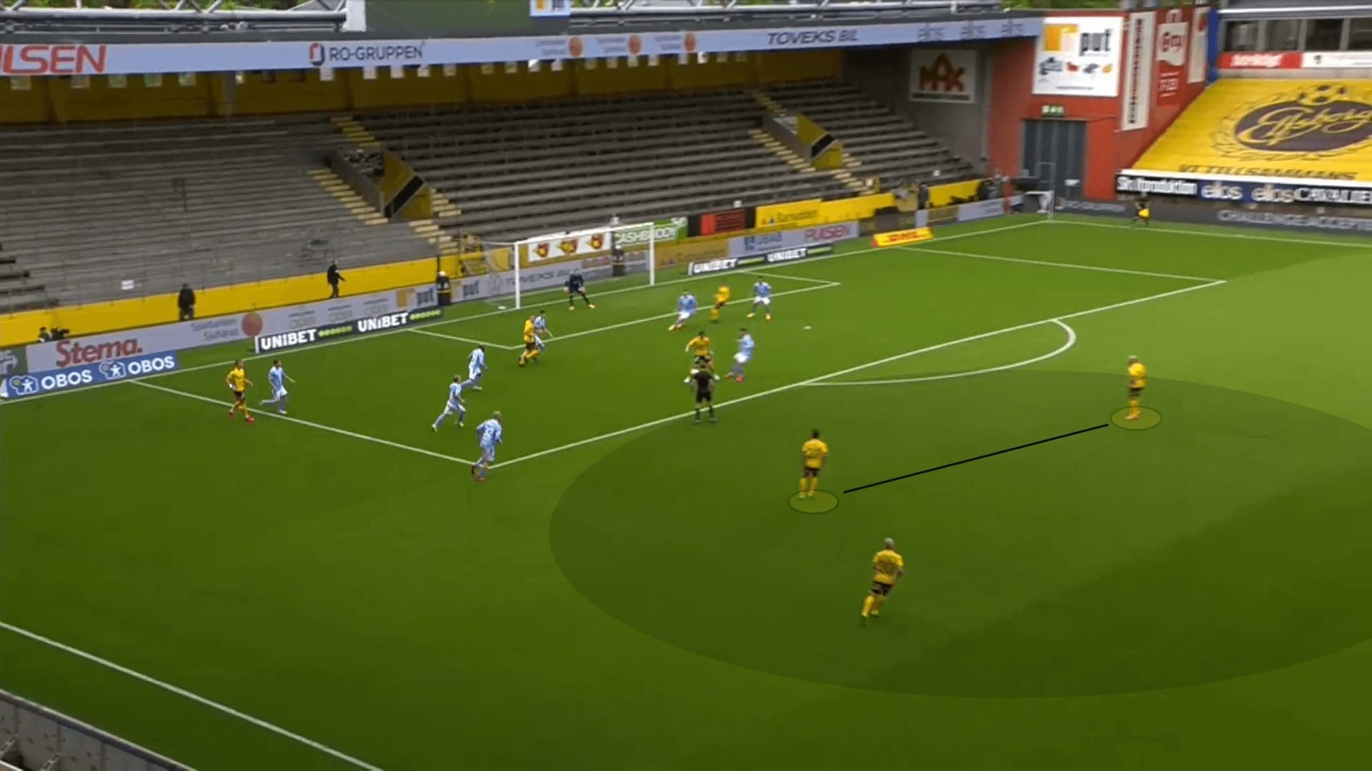 Allsvenskan 2020: Elfsborg vs Malmo FF - tactical analysis tactics