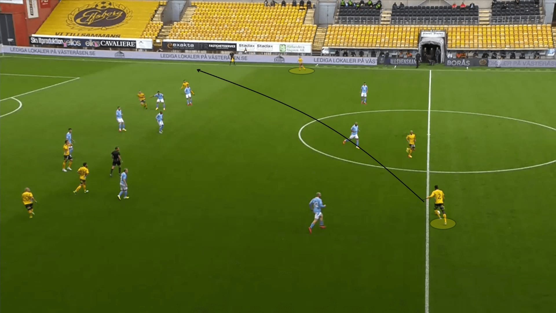 Allsvenskan 2020: Elfsborg vs Malmo FF - tactical analysis tactics