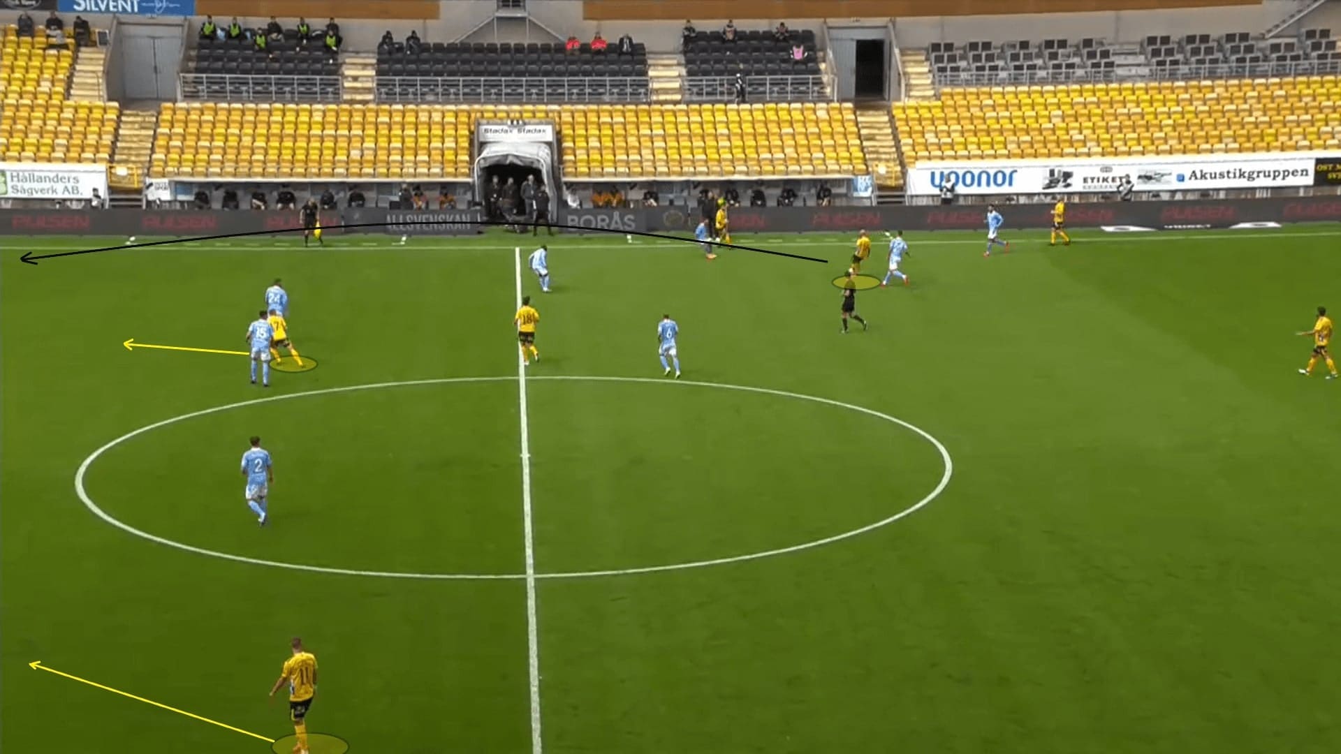 Allsvenskan 2020: Elfsborg vs Malmo FF - tactical analysis tactics