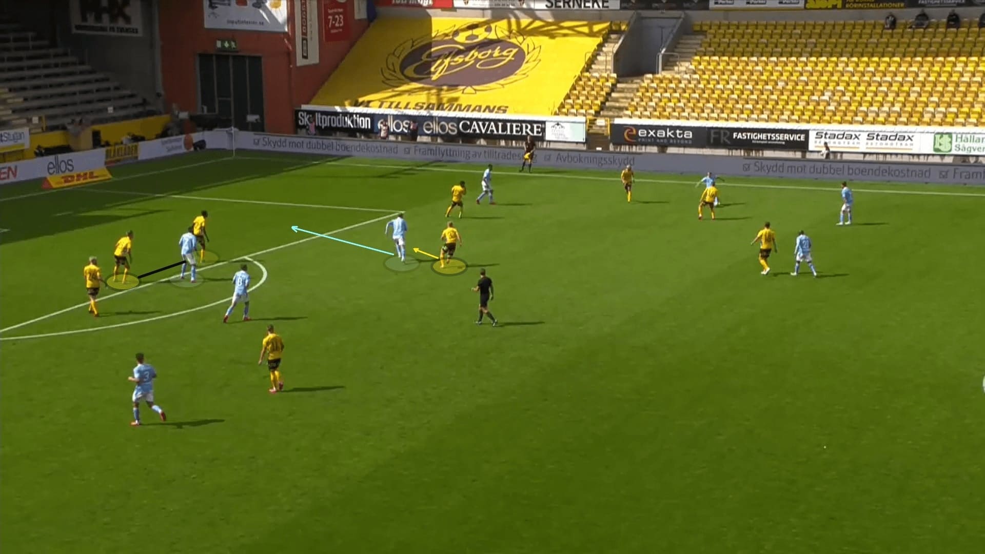 Allsvenskan 2020: Elfsborg vs Malmo FF - tactical analysis tactics