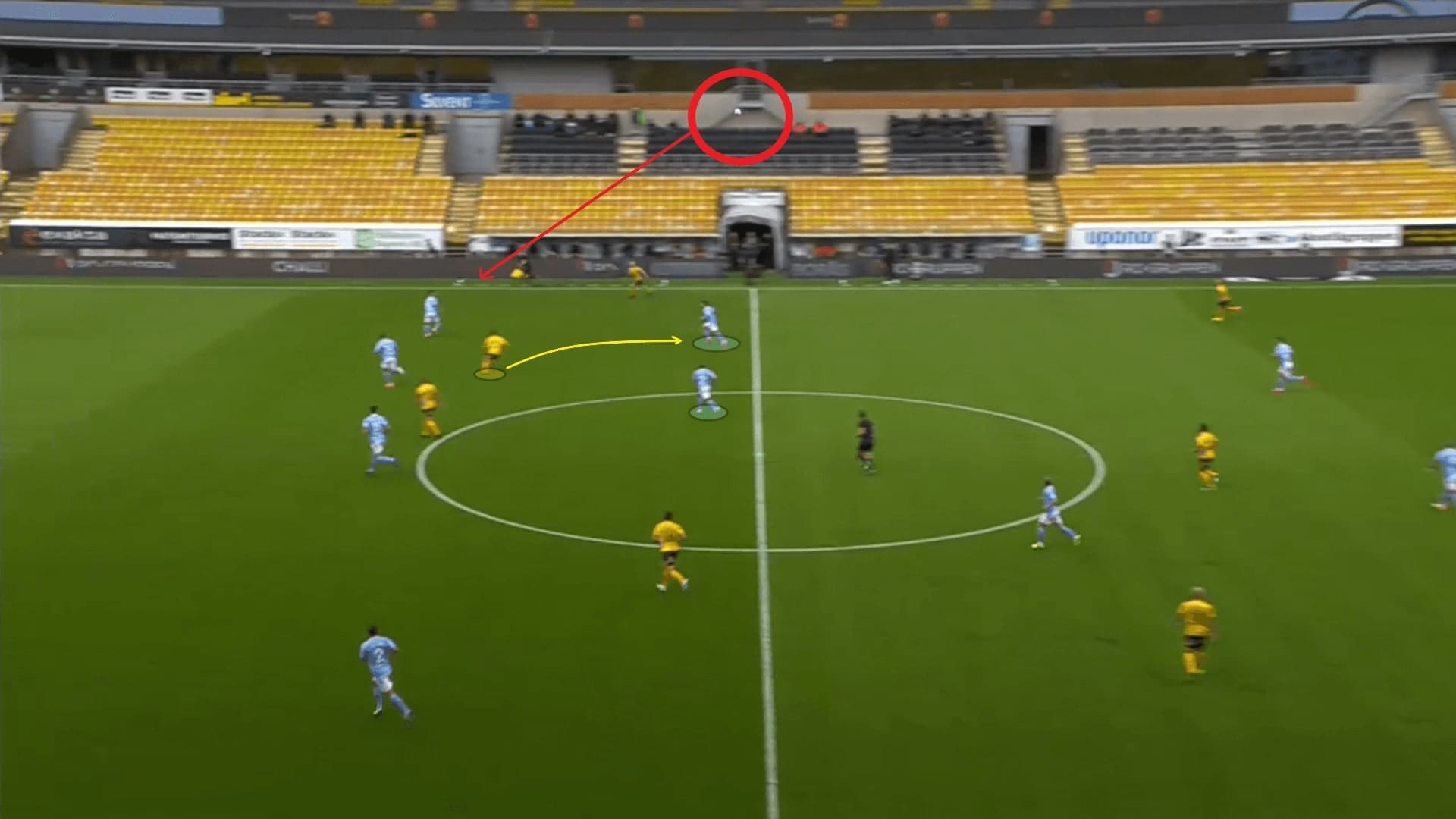 Allsvenskan 2020: Elfsborg vs Malmo FF - tactical analysis tactics