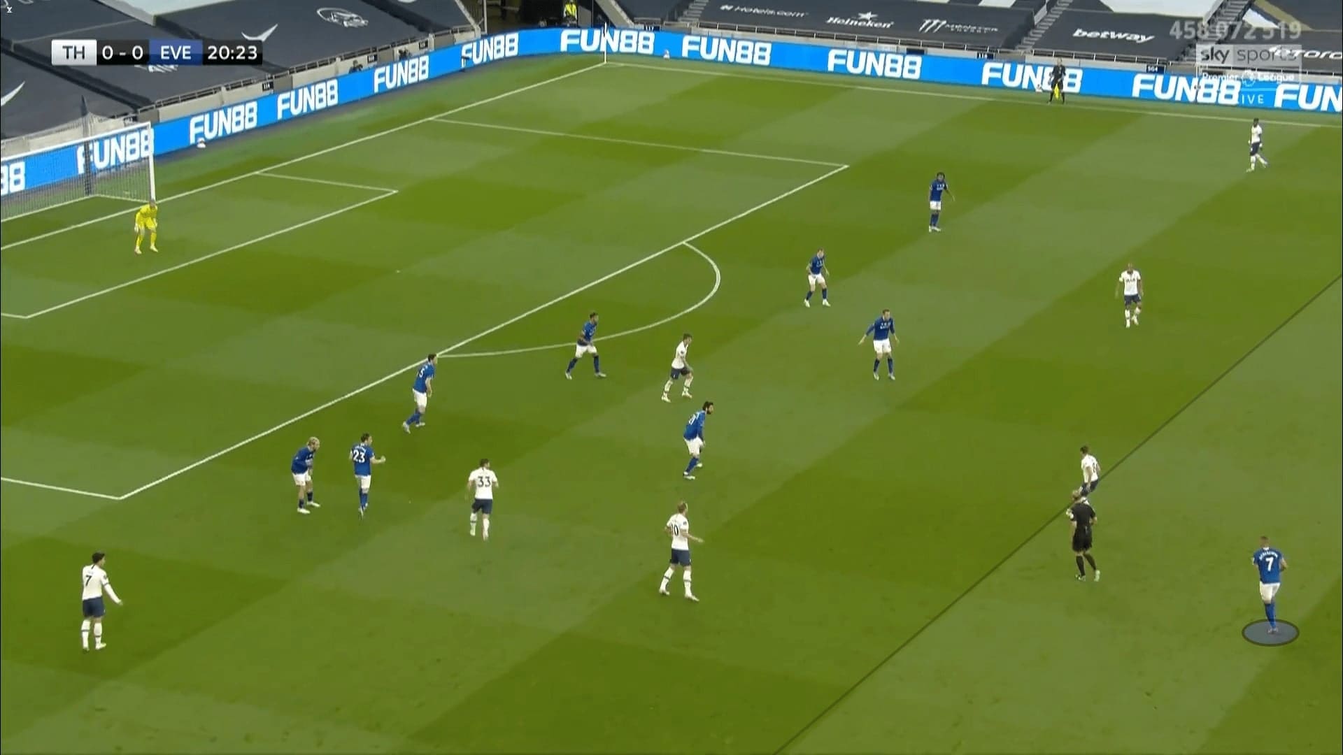 Premier League 2019/20: Tottenham vs Everton - tactical analysis tactics