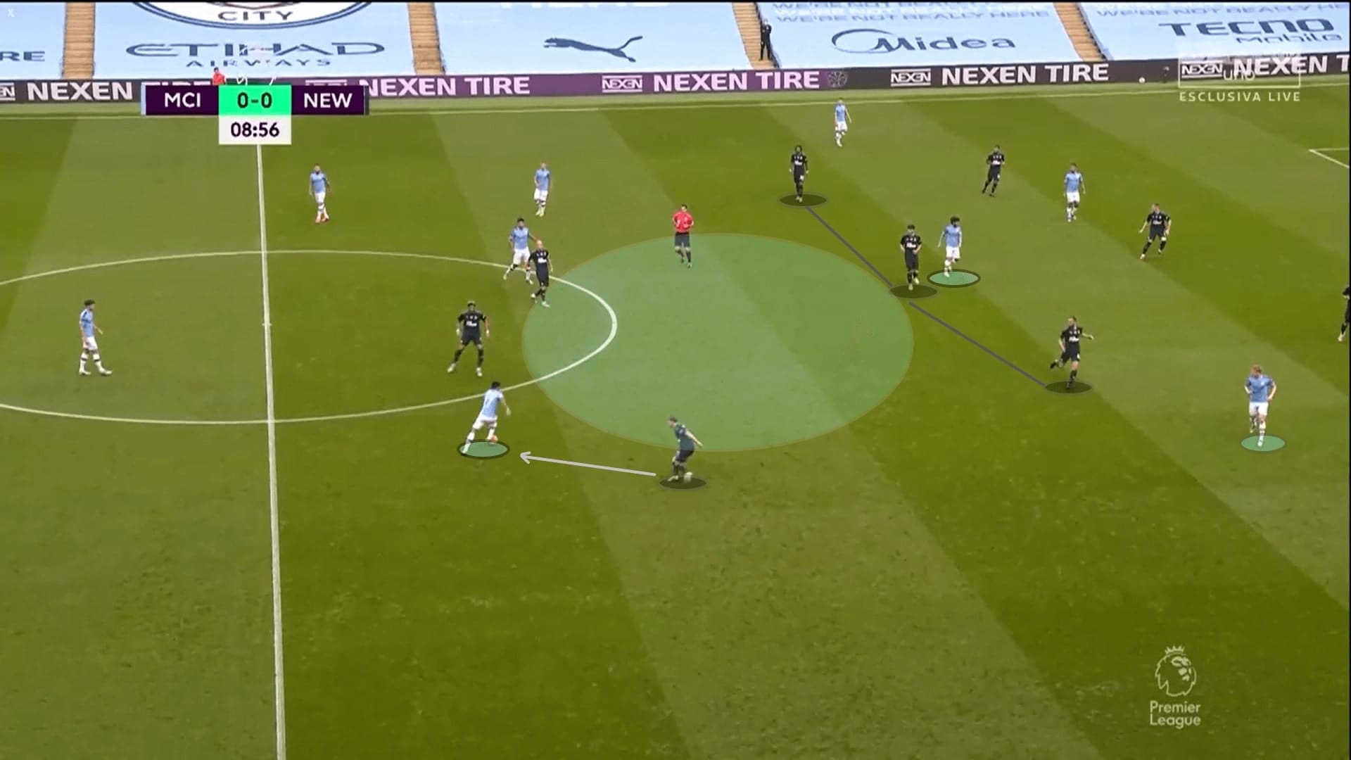 Premier League 2019/20: Manchester City vs Newcastle United - tactical analysis tactics