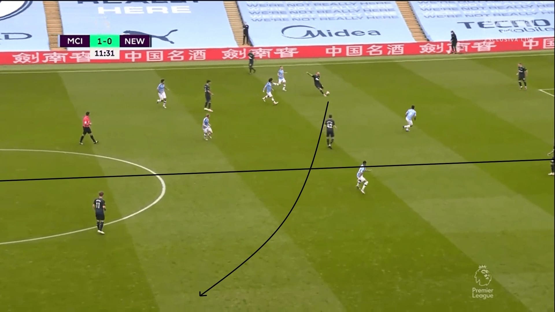 Premier League 2019/20: Manchester City vs Newcastle United - tactical analysis tactics