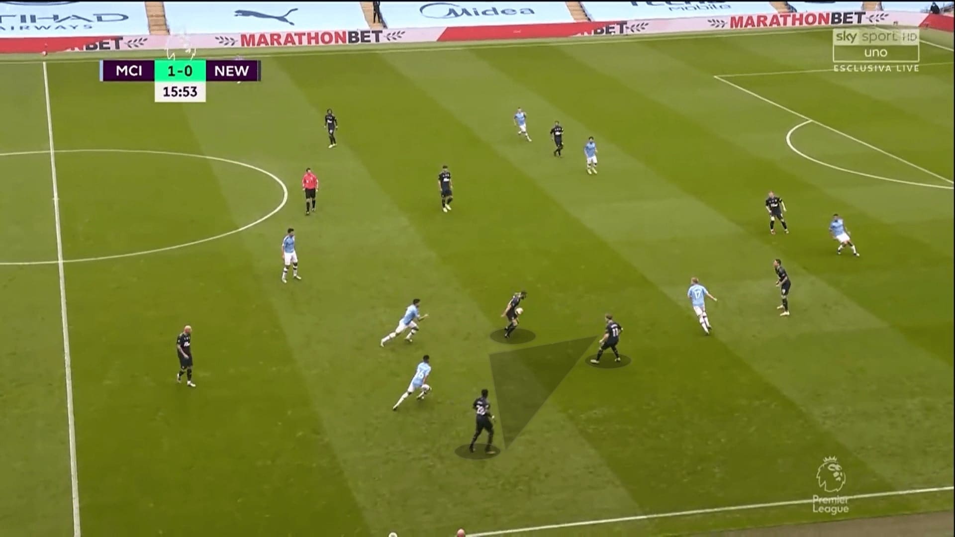 Premier League 2019/20: Manchester City vs Newcastle United - tactical analysis tactics