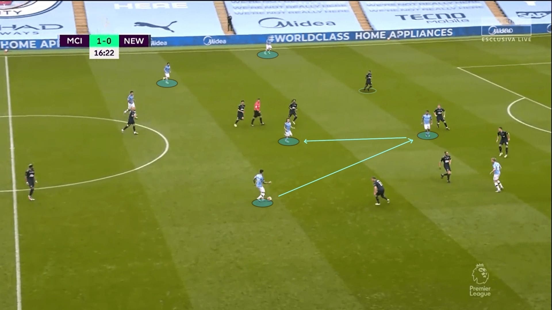 Premier League 2019/20: Manchester City vs Newcastle United - tactical analysis tactics