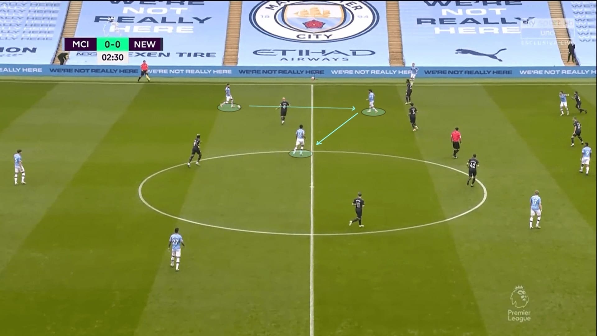 Premier League 2019/20: Manchester City vs Newcastle United - tactical analysis tactics