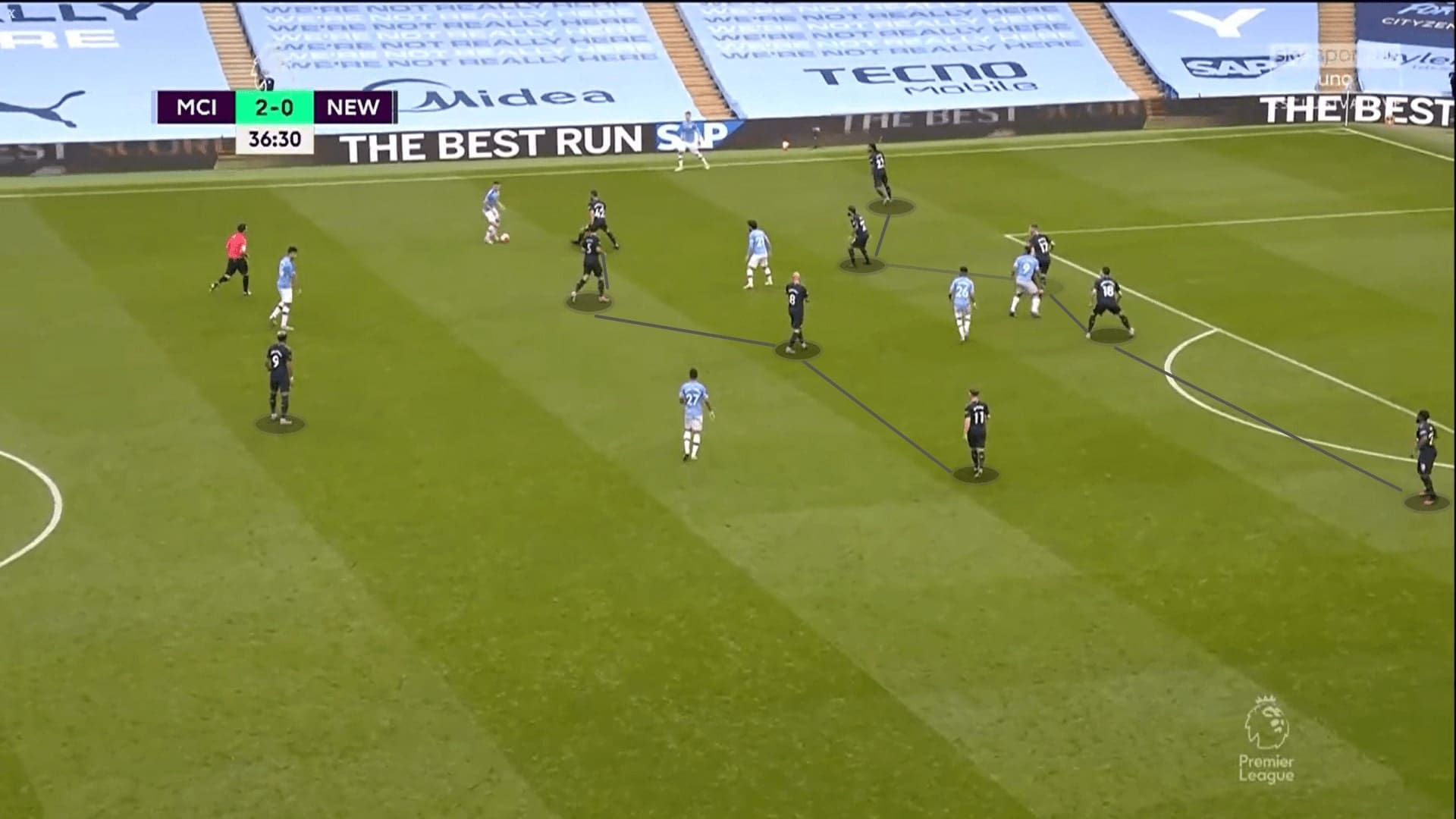 Premier League 2019/20: Manchester City vs Newcastle United - tactical analysis tactics