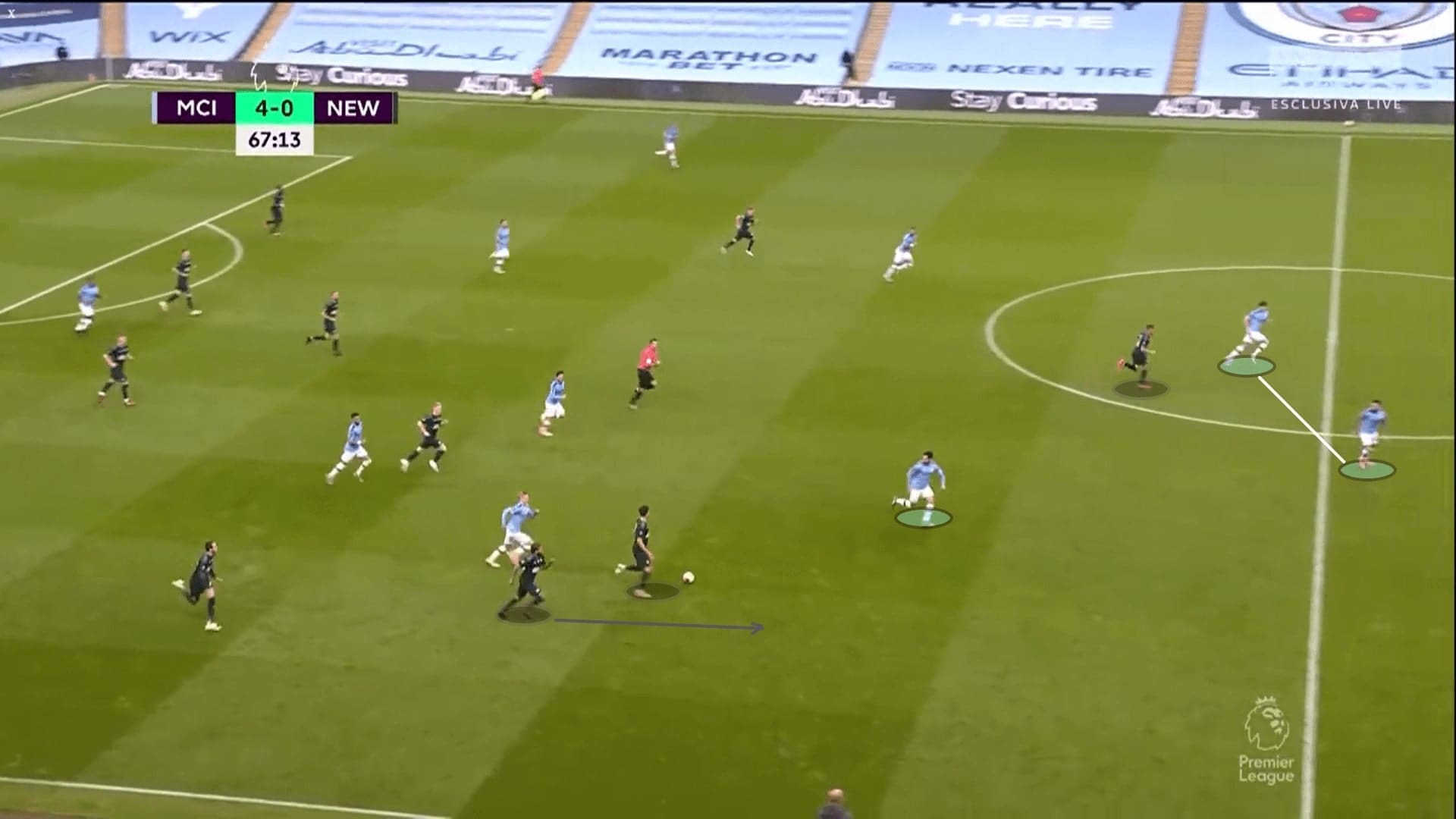 Premier League 2019/20: Manchester City vs Newcastle United - tactical analysis tactics