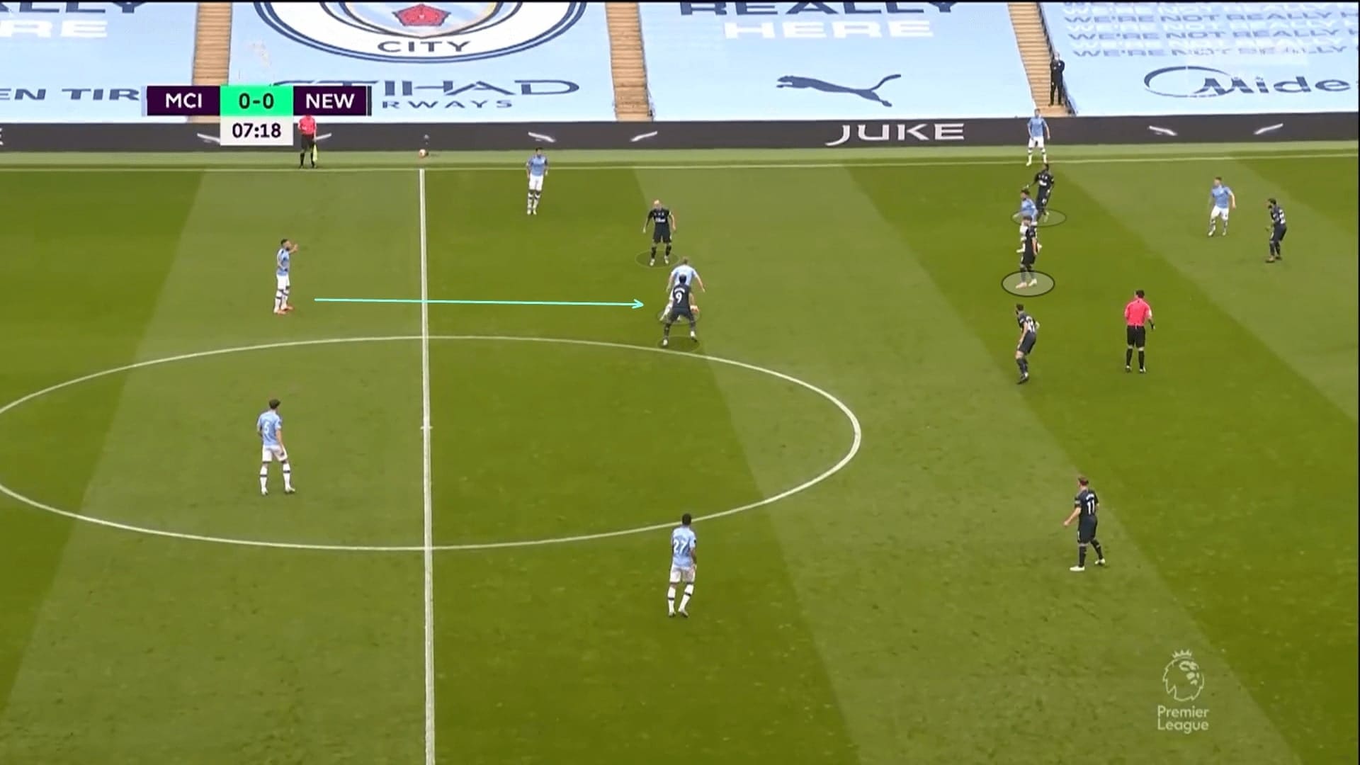 Premier League 2019/20: Manchester City vs Newcastle United - tactical analysis tactics