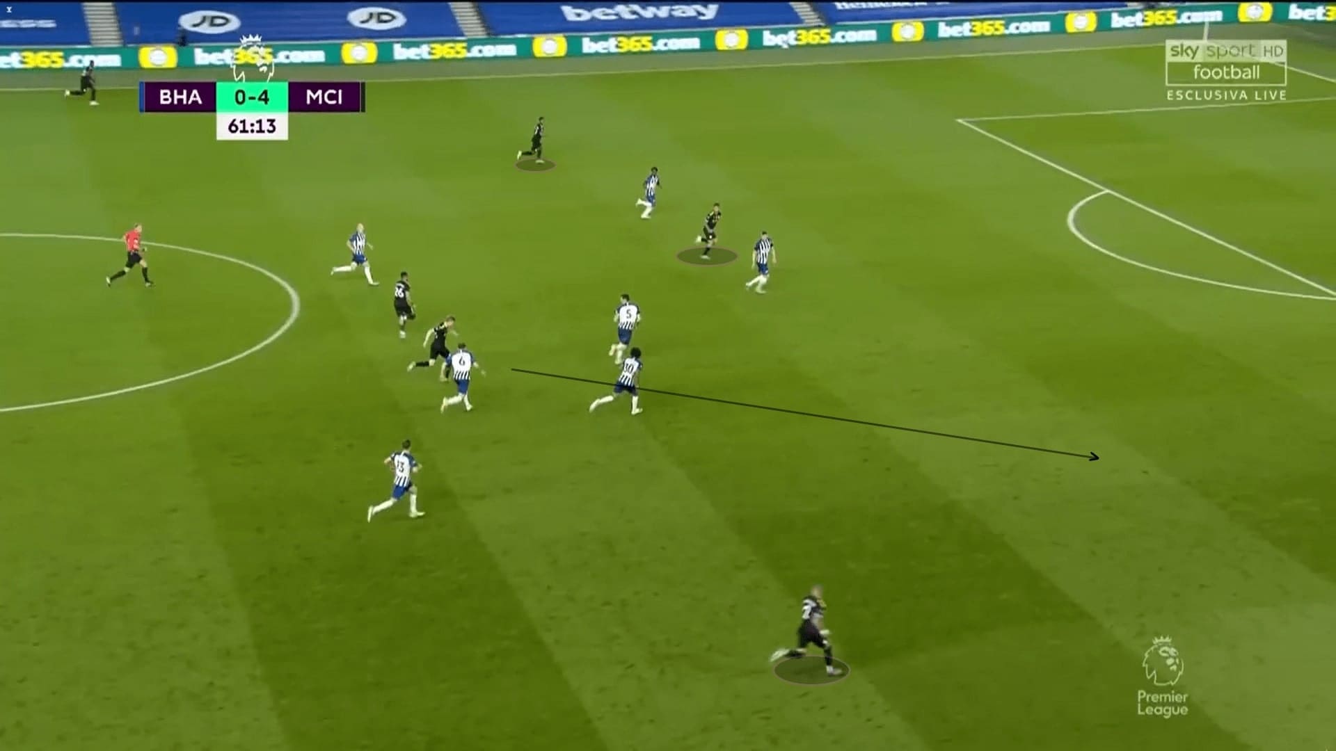 Premier League 2019/20: Brighton vs Manchester City - tactical analysis tactics