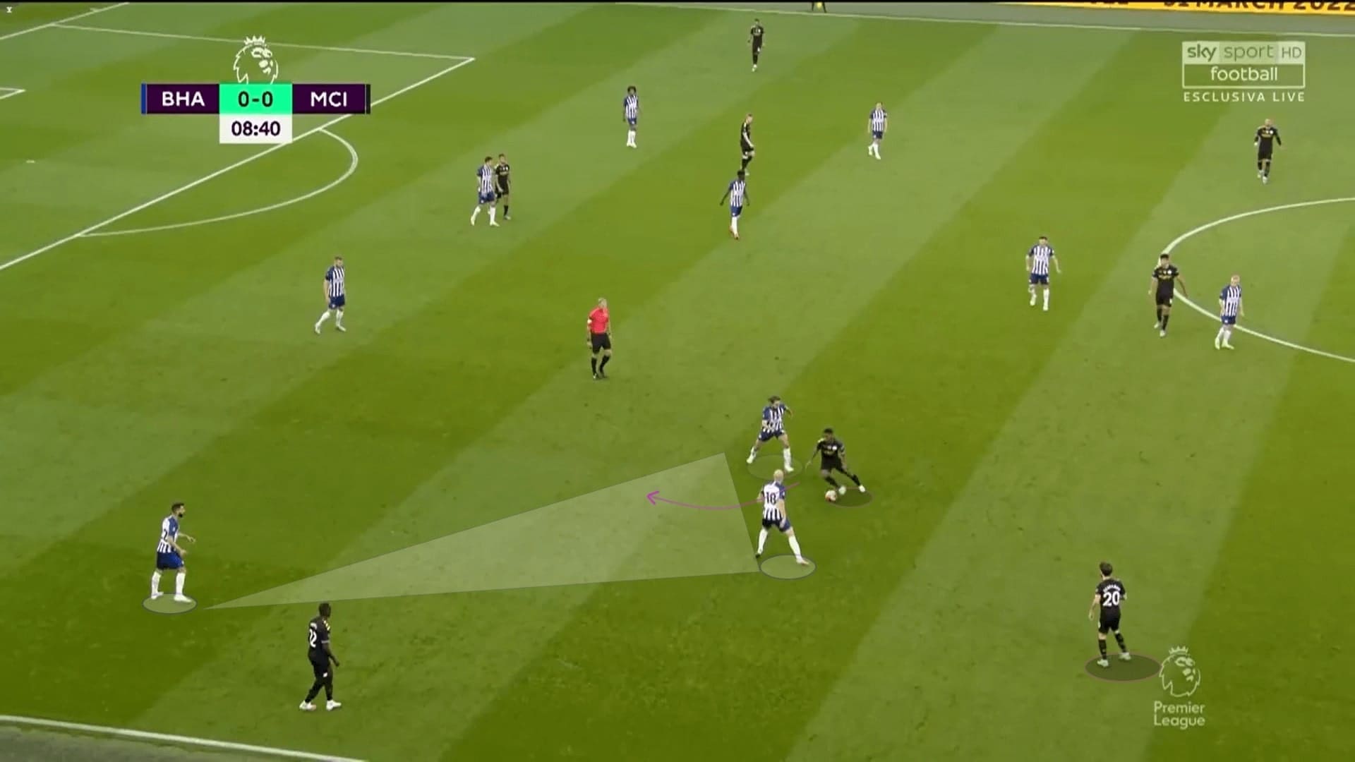 Premier League 2019/20: Brighton vs Manchester City - tactical analysis tactics