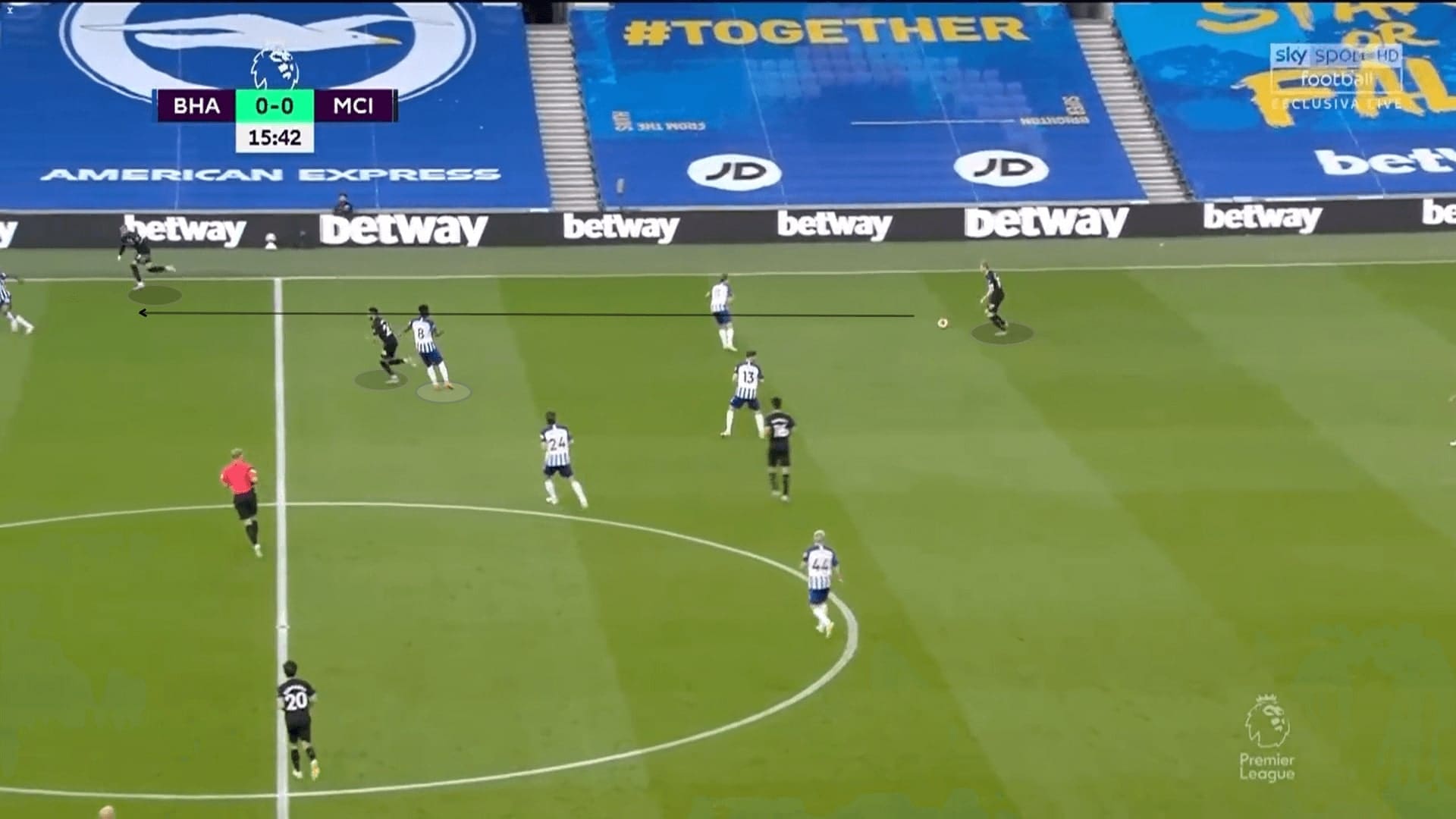 Premier League 2019/20: Brighton vs Manchester City - tactical analysis tactics